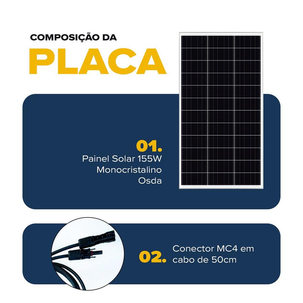 Painel Solar 155W OSDA – Células Monocristalinas, Alta Eficiência em Oferta na Shopee