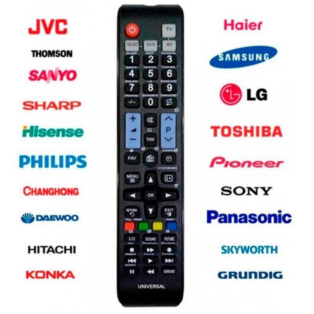 Imagem Controle Remoto UNIVERSAL TV (QUALQUER TELEVISÃO)