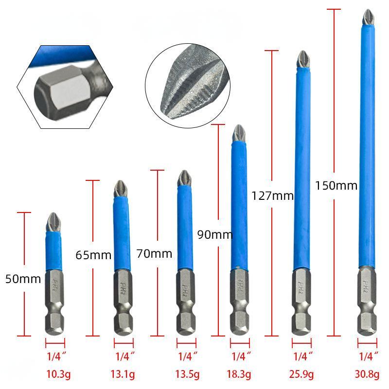 Auto Key: Guia Completo e Onde Comprar | BuscaProdutos