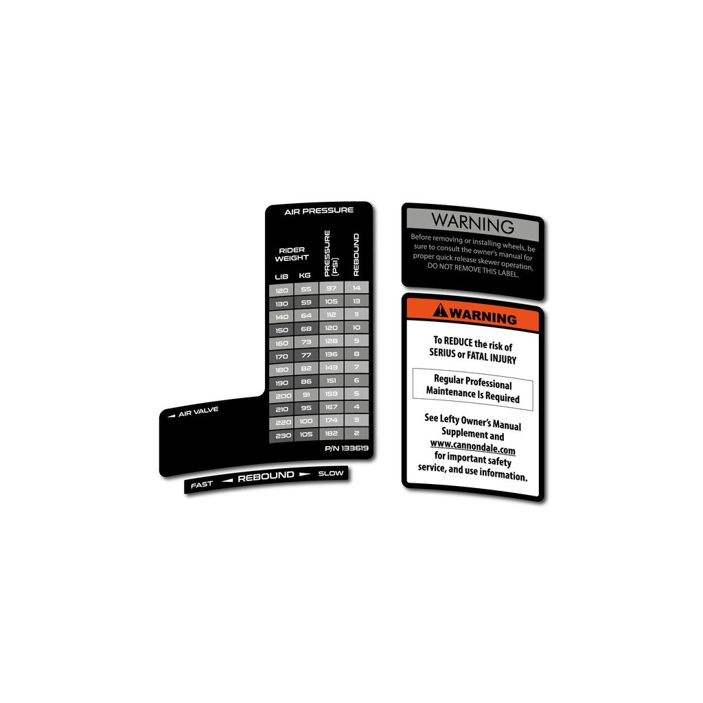 KIT DE ETIQUETAS PARA SUSPENSÃO LEFTY OCHO