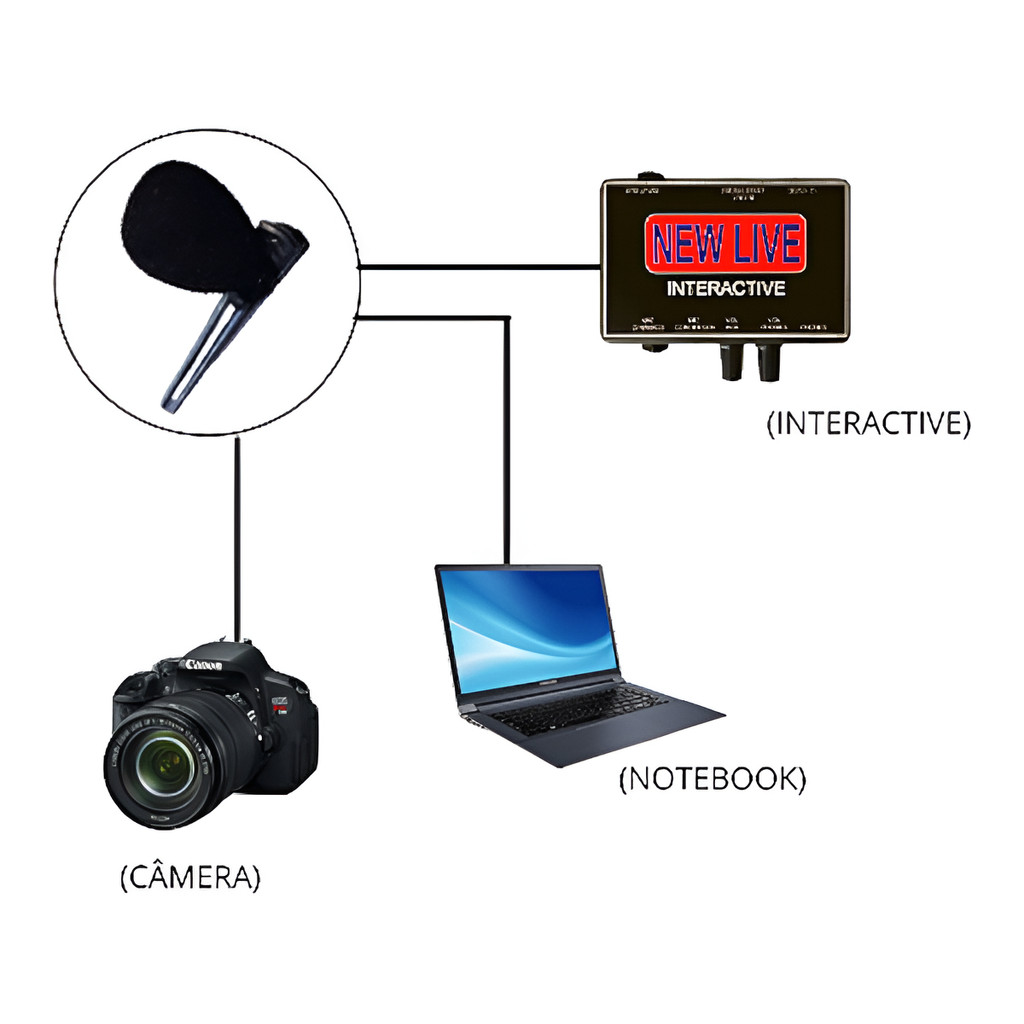 Microfone New Live Lapela Spl60p2 P/ Camera Computador P2 Cor Preto