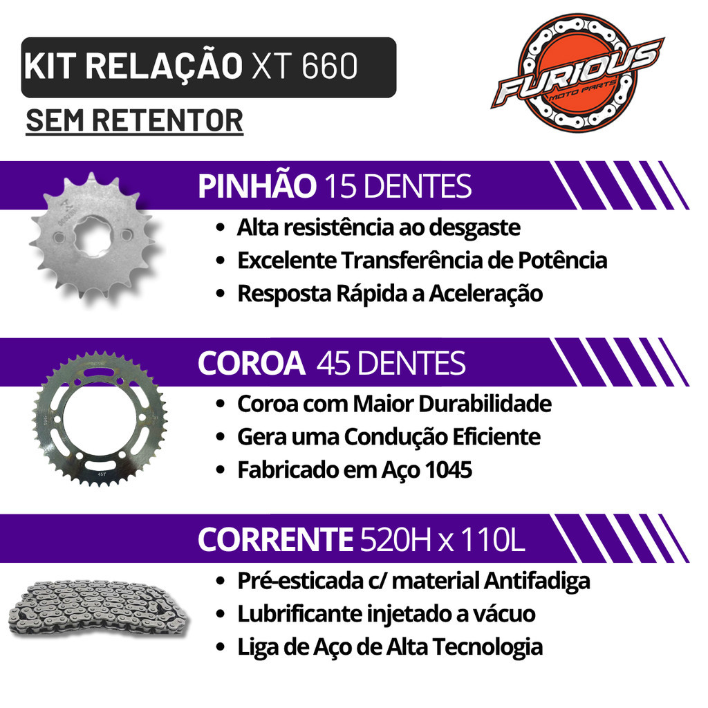Detalhes do Kit Relação XT 660 Yamaha XT660R Transmissão FURIOUS