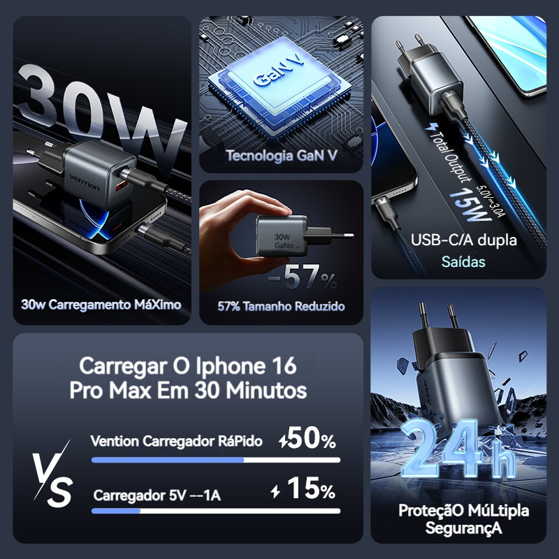 Carregador Rápido De Parede Vention USB-A 30w Turbo Type-C Com Cabo Cc · foto 2