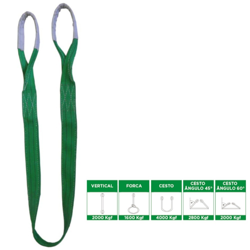 Detalhes do Cinta sling para elevação de carga 2T com 2 metros Carbografite