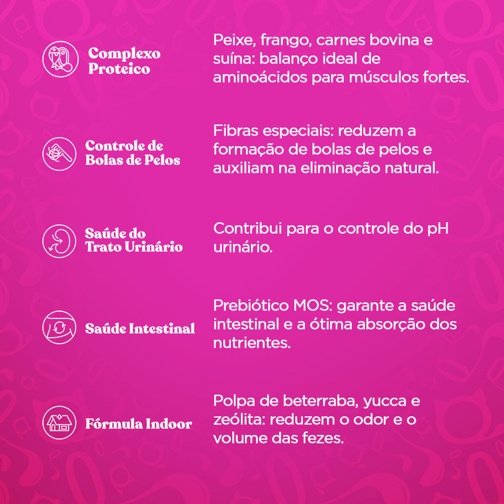 Detalhes do Ração Para Gatos Quatree Gourmet Adultos Mix de Carnes 10,1kg