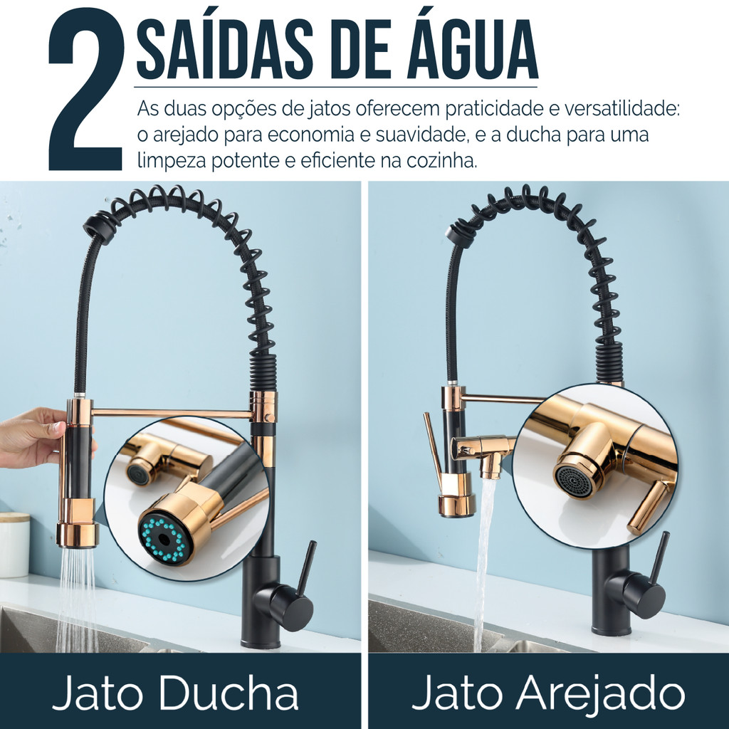 Detalhes do Kit Cuba Luxo Preta C/ Torneira Gourmet Rose Gold Preta