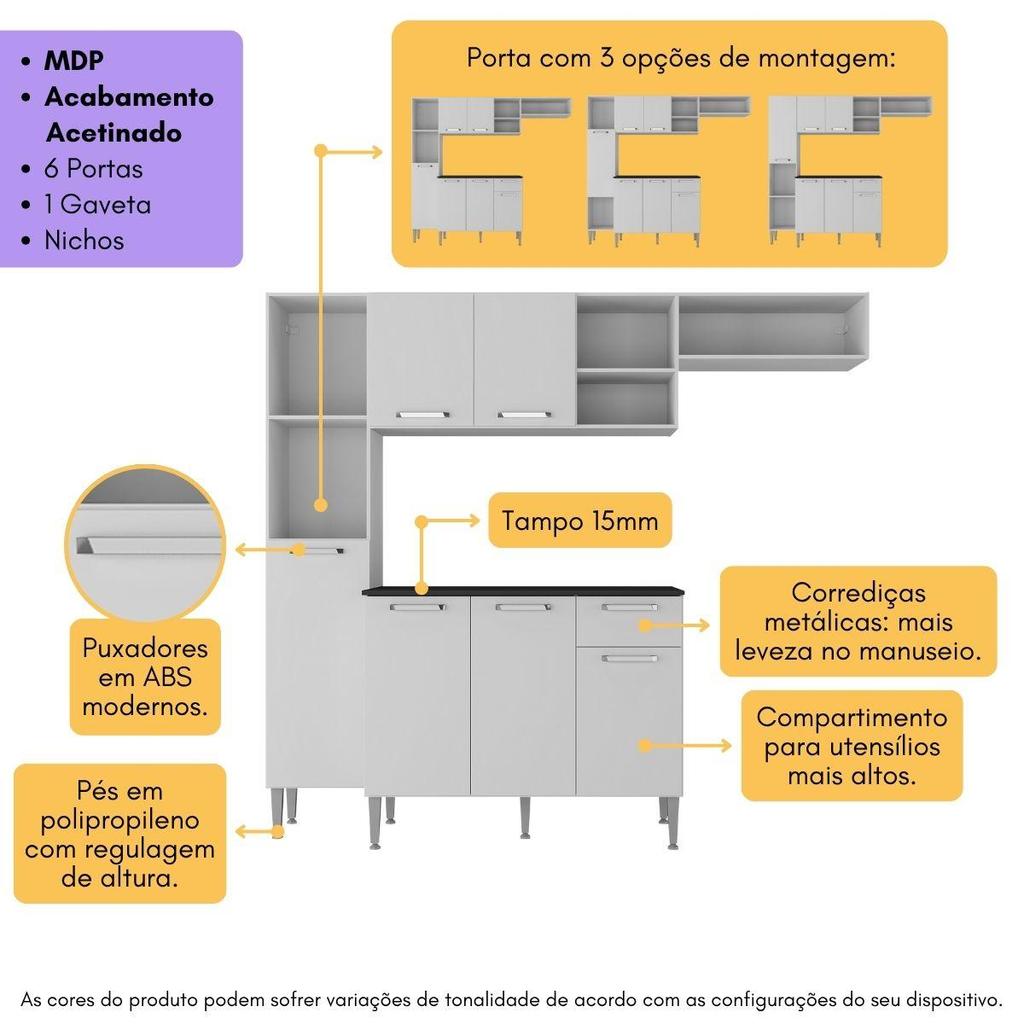Detalhes do Armário de Cozinha Compacta Smart Multimóveis MP2359