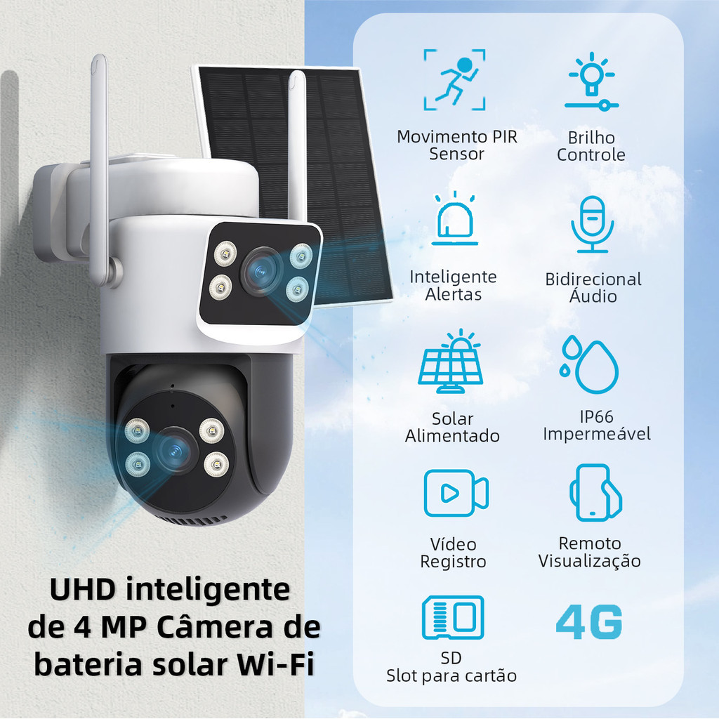 Câmera Profissional Full HD: Onde Comprar | BuscaProdutos