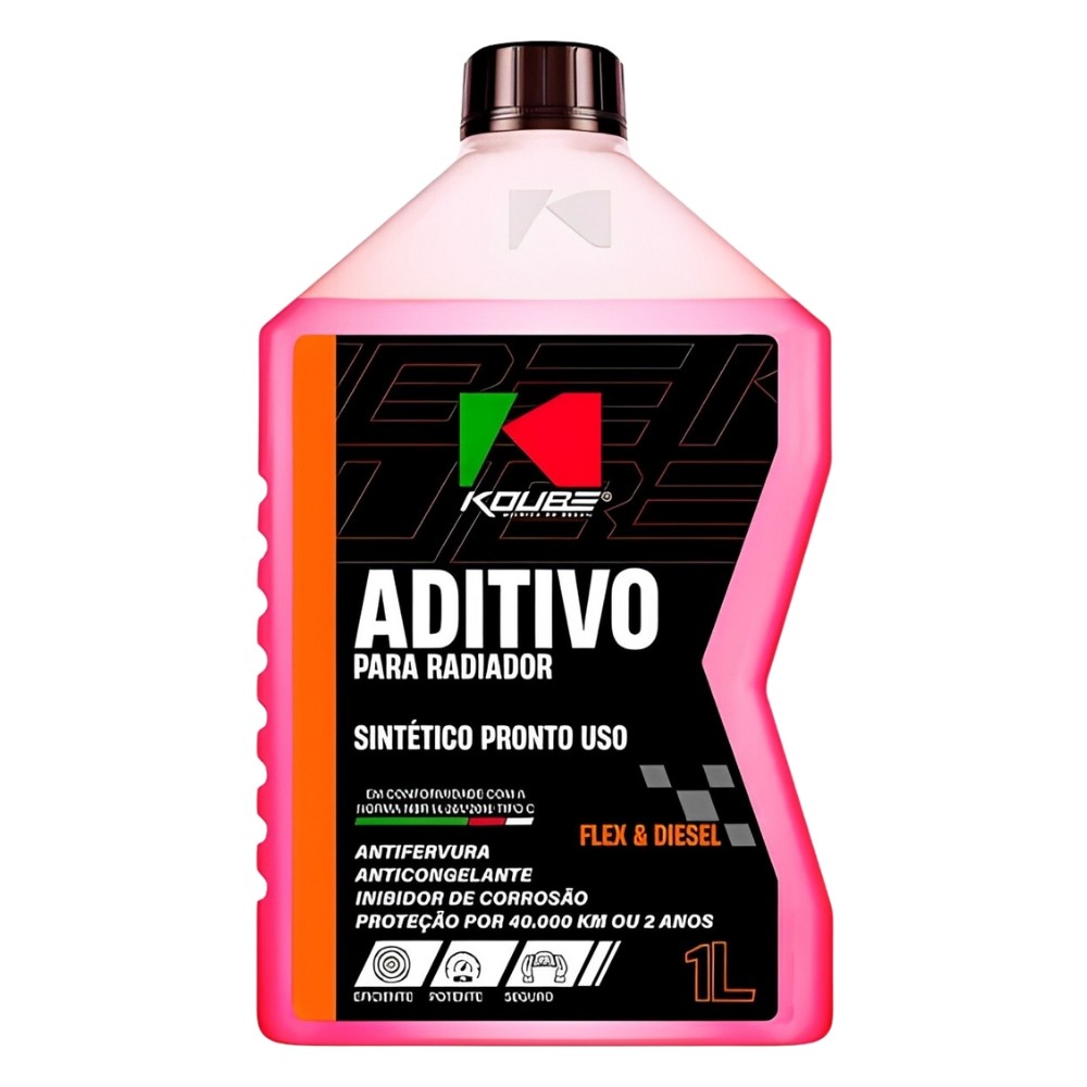 Aditivo Radiador Rosa Sintético Pronto Para Uso 1 Lt Koube