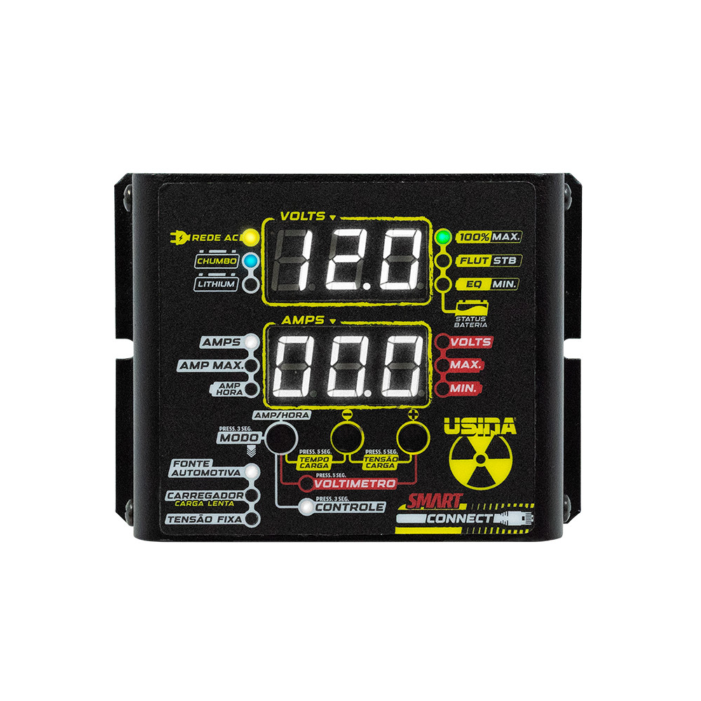 Central de Controle Externa Linha Usina Connect