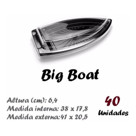 O que é Barca de Brigadeiro? Guia e Onde Comprar | BuscaProdutos