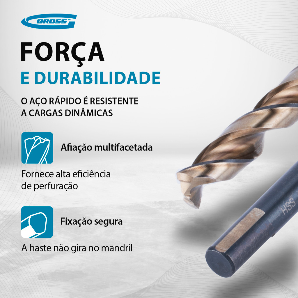 BROCA ACO RAPIDO PROFISSIONAL 12 X 151MM ACO M2 1PC // GROSS