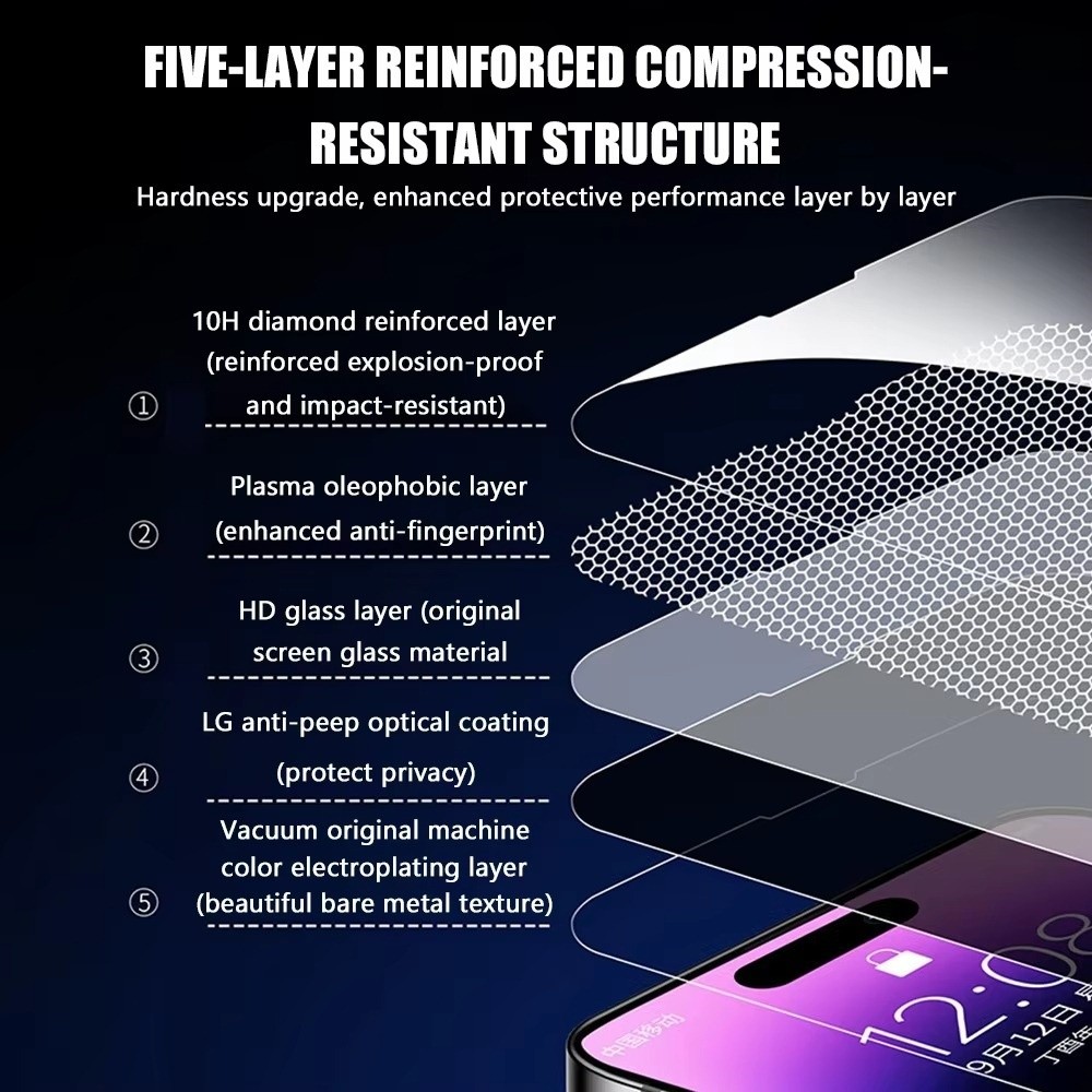 película privacy Easy Install Glass Screen Protector Redmi Note 14Pro 13C A3 12 Redmi 14C 13PRO Poco M6 X6 M4 M3 Pro M3 — imagem 2 de 2