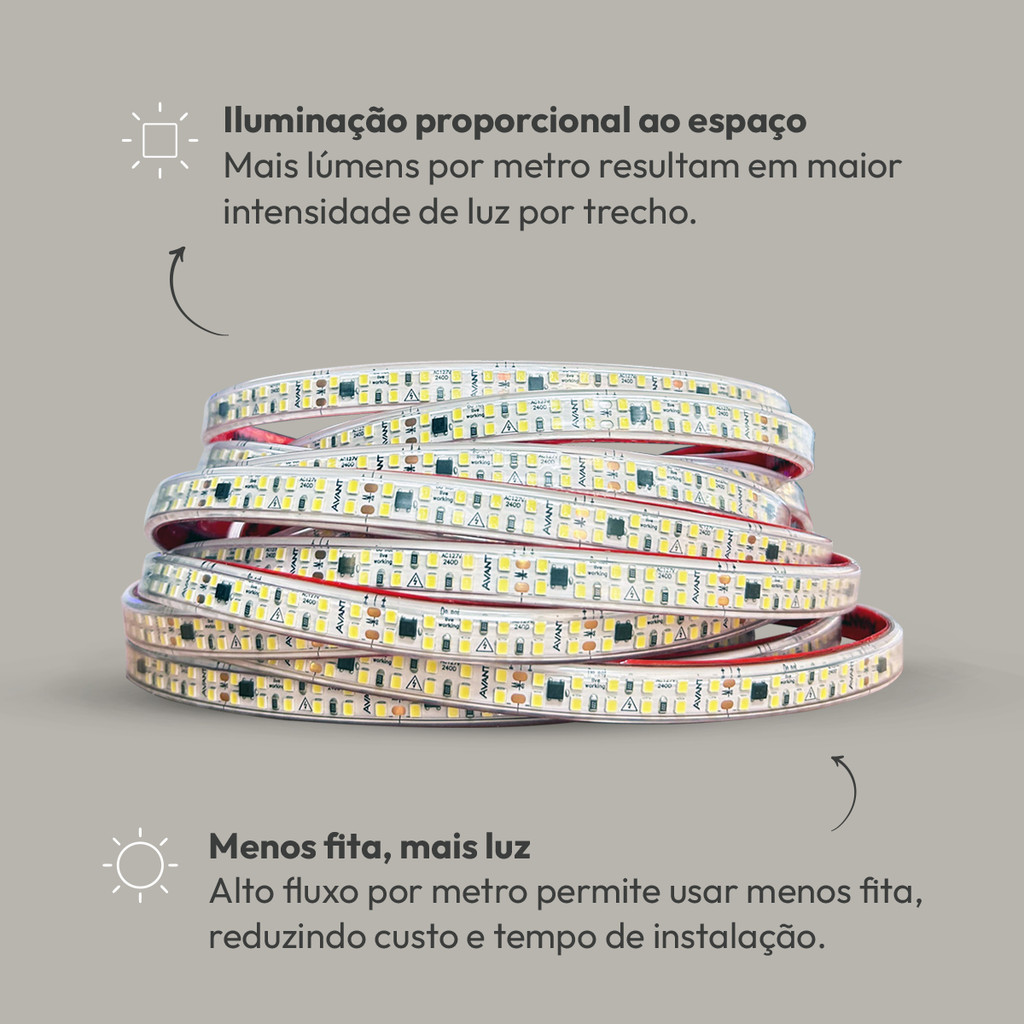 Detalhes do Fita Led Facile 5w 10w ou 15w 2700k 4000k ou 6500k 50ms 127v ou 220v Tensão Direta Alut By Avant