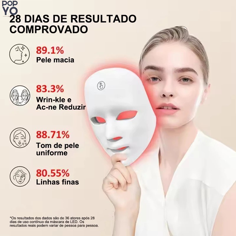Máscara Facial LED 7 Cores Profissional – Clareia a Pele, Controla Acne e Reduz Poros para Tratamento Facial em Casa