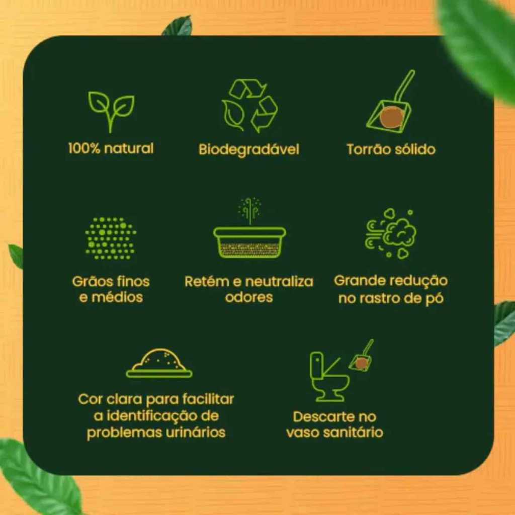 Areia Higienica Mandii Super Fina 2,6kg COMBO c/2