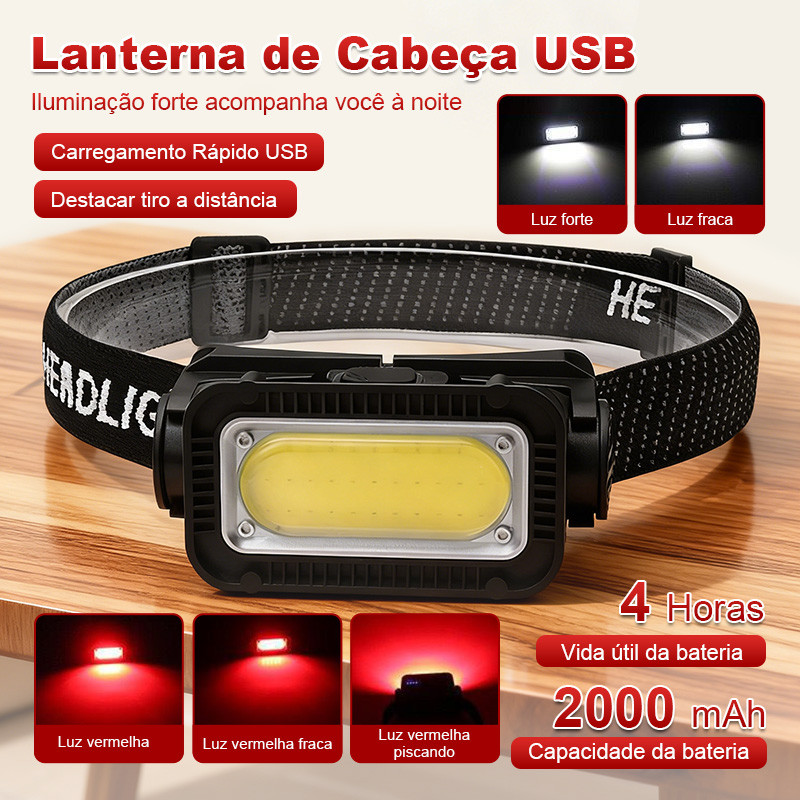 Imagem Prática E Potente: Lanterna De Cabeça Recarregável  Lanterna de Cabeça com Sensor de Recarregável à Prova D'água 