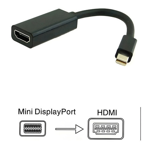 Adaptador Cabo Conversor 4k Para iMac Mini Displayport Hdmi Marca Querocase