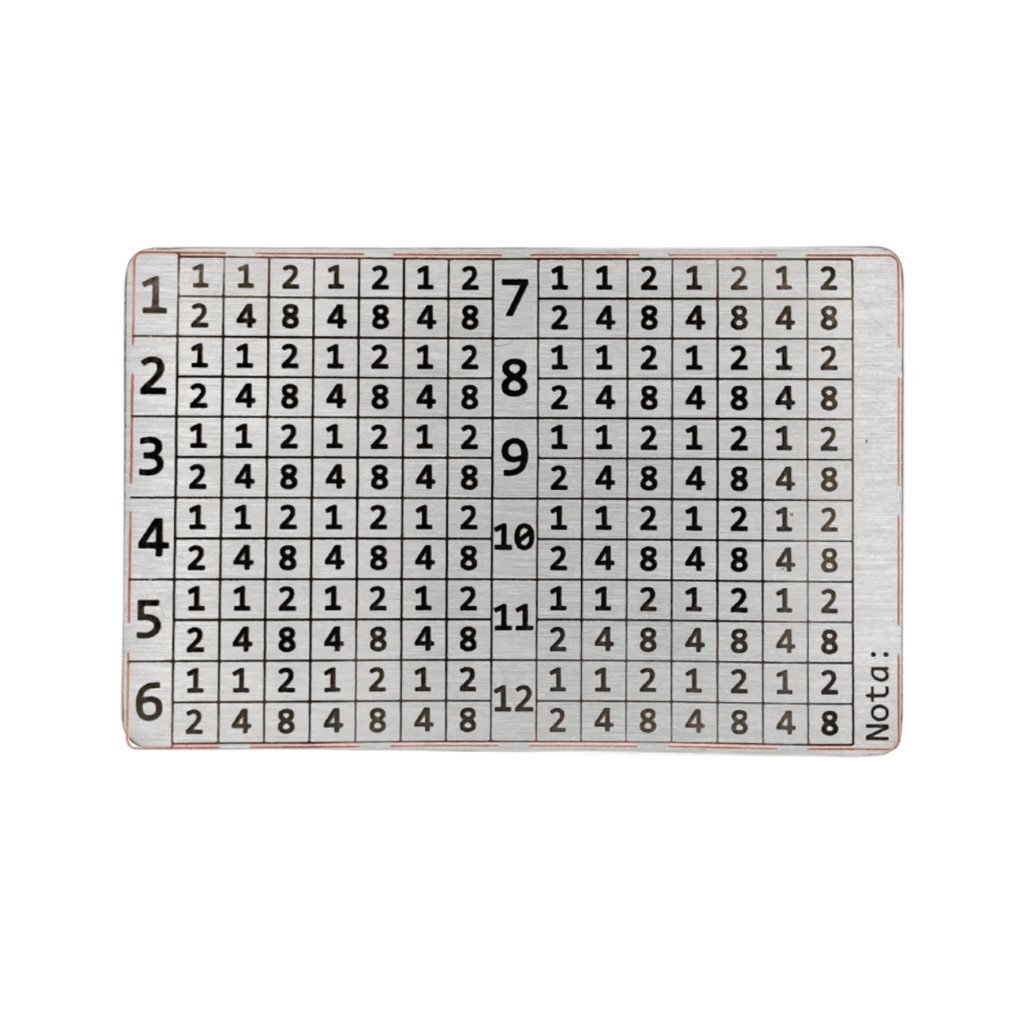 Carteira Cripto (cold Wallet) | Bitcoin | Inox | BIP 39 | 1248 em Oferta na Shopee