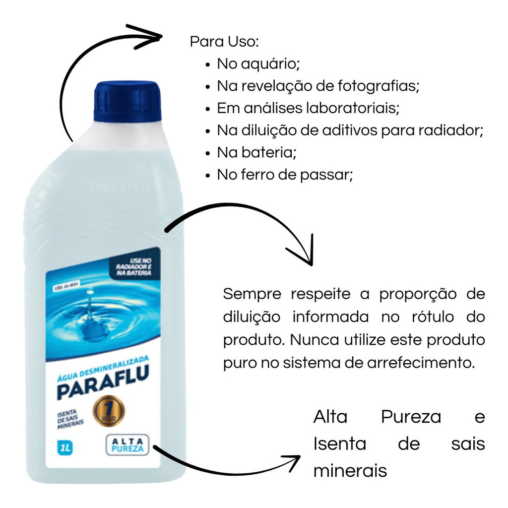 Kit Aditivo Concentrado + Agua Desmineralizada Paraflu 02l
