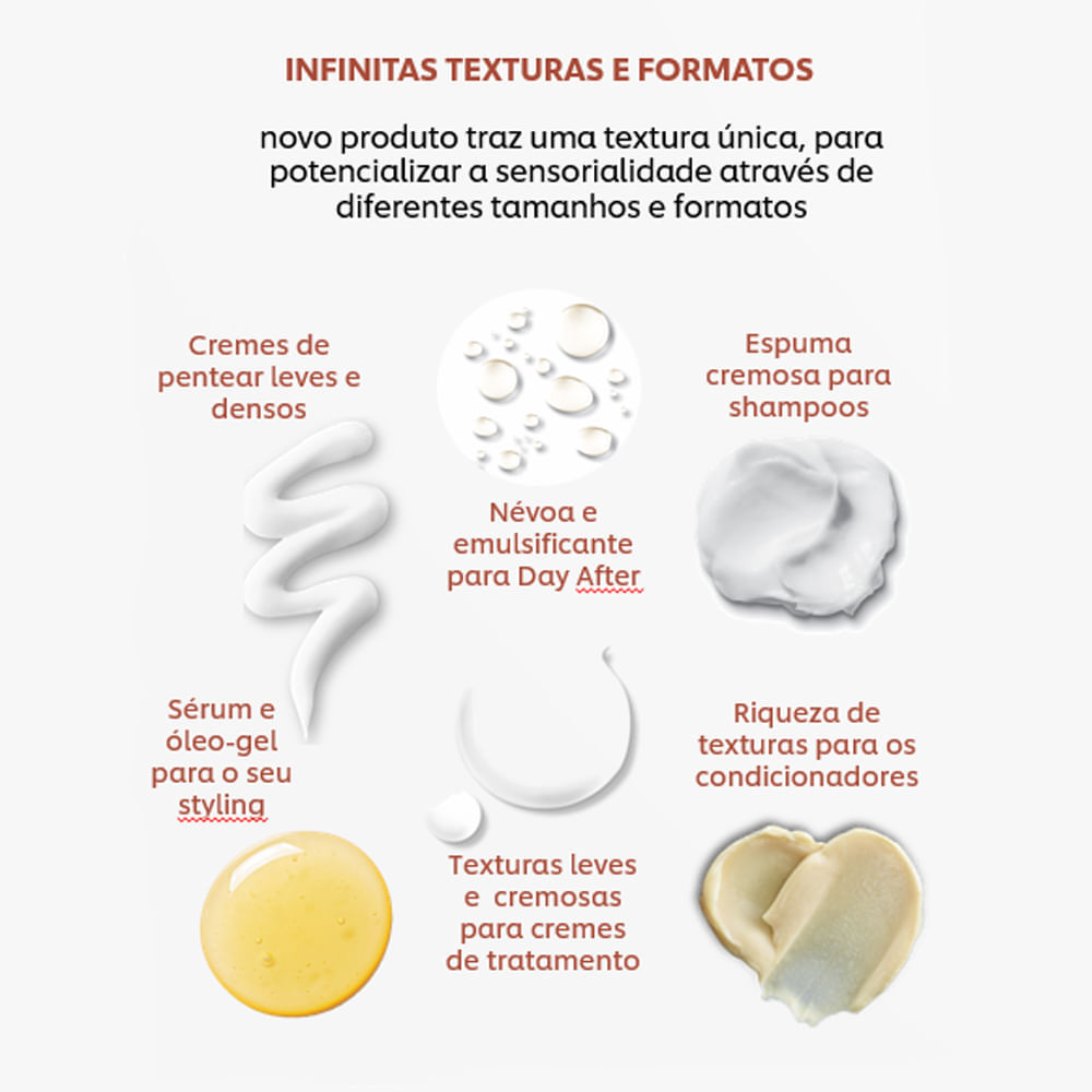 Detalhes do Creme De Pentear Seda Boom Definição Intensa 1Kg
