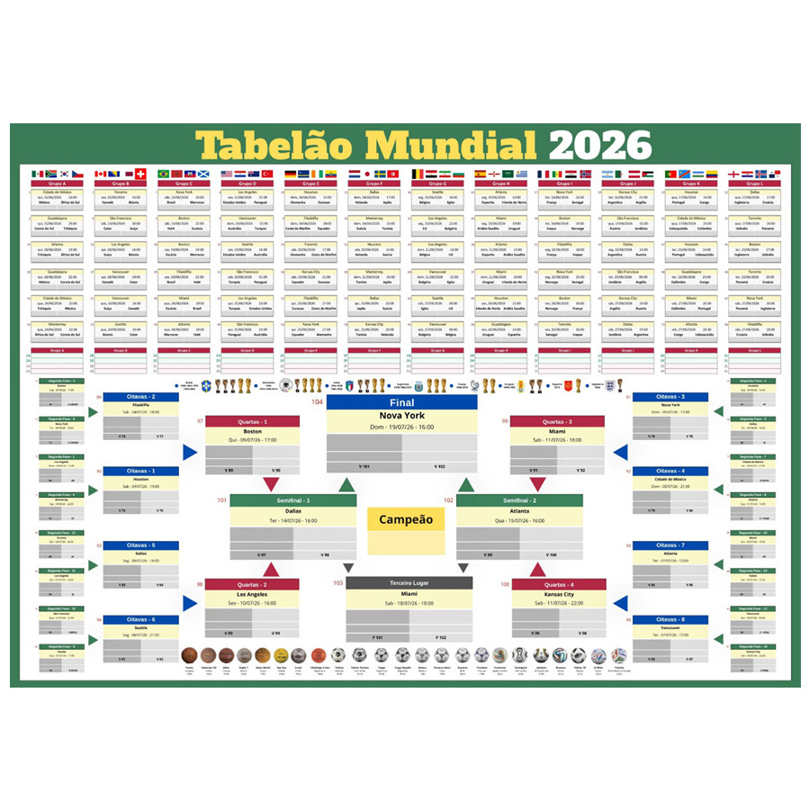 Pôster Gigante - Tabela da Copa do Mundo 2026 - Sem Dobras