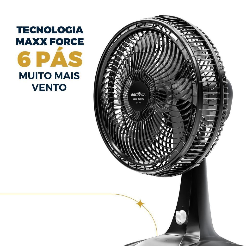 Detalhes do Ventilador 2 em 1 Britânia Tecnologia Maxx Force 60W BVT301