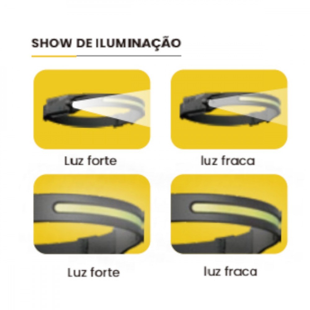 Detalhes do Lanterna de cabeça Led COB Recarregável 500 lúmens - BOM-4003 Bomvink