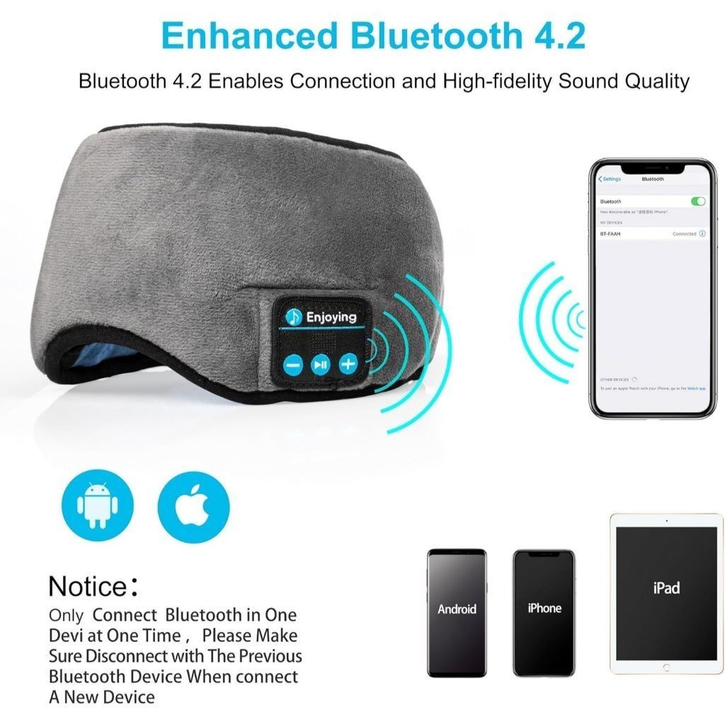 Combo Sono e Relaxamento: Fone de Ouvido Bluetooth Sem Fio + Máscara de Dormir para Descanso Profundo