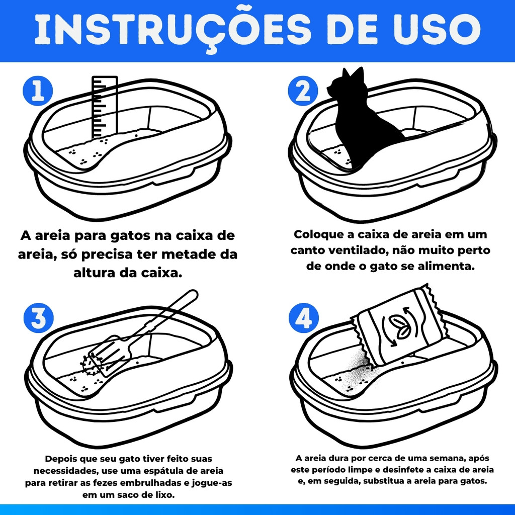 Mec Silica 1.2Kg Areia Higiênica Cristais de Sílica Para Gatos - Preço Baixo · foto 2
