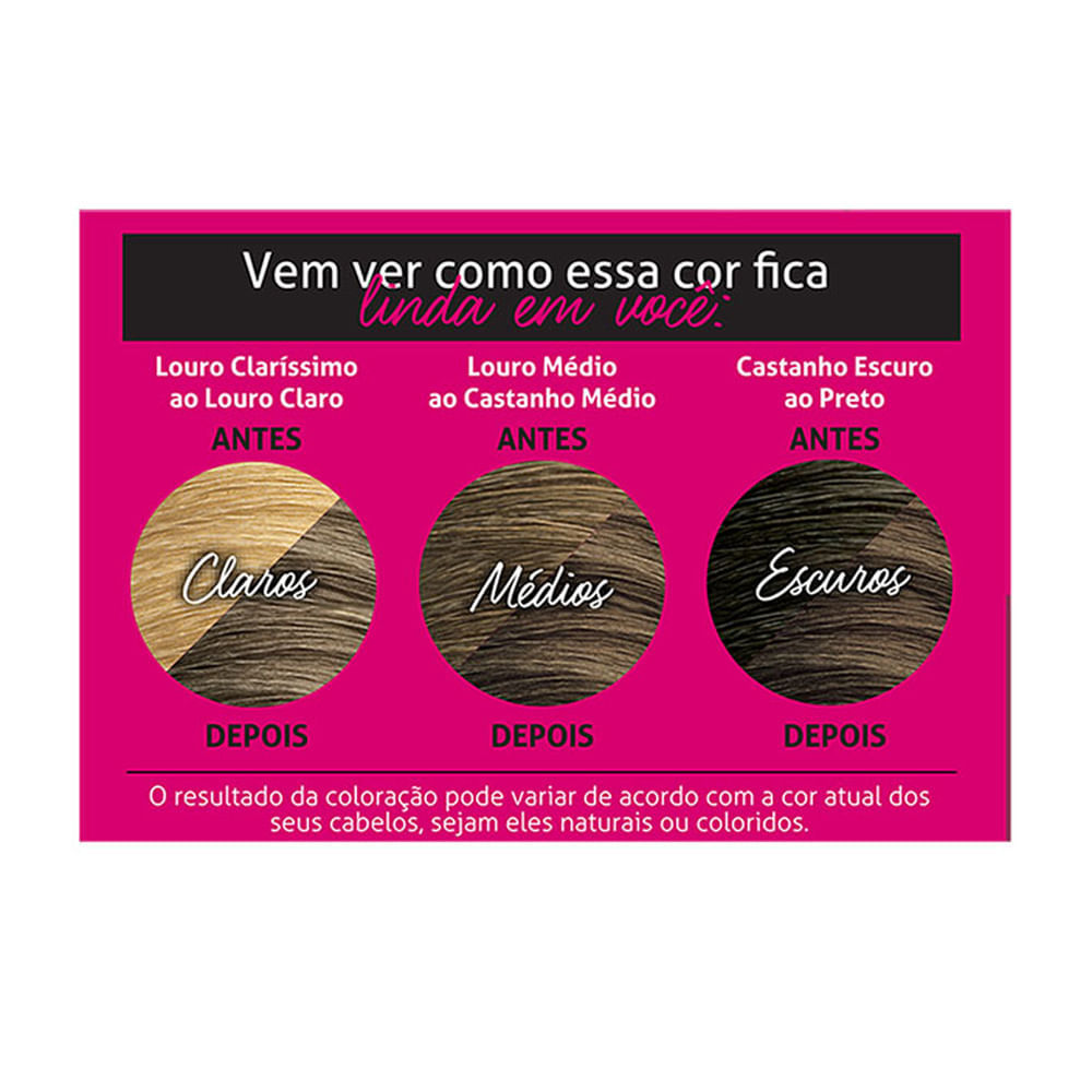 Detalhes do Tintura Creme Biocolor Louro Cinza Moderno 6.1 Mini Kit