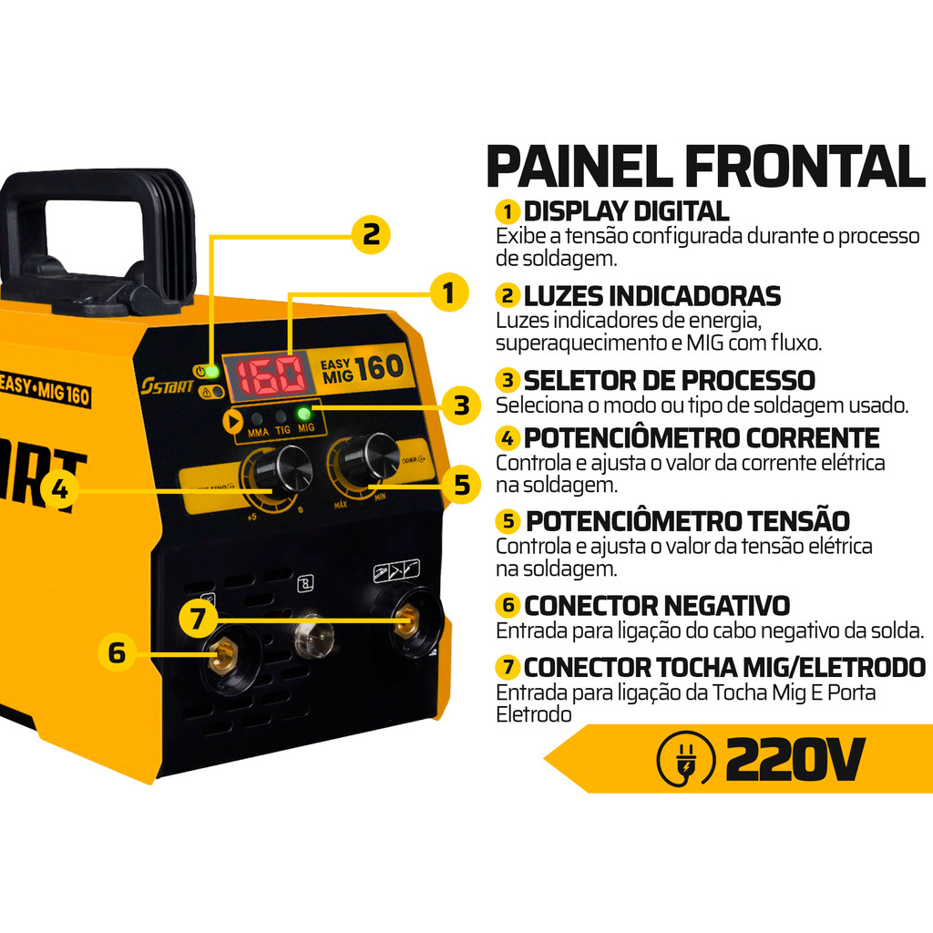 Máquina Inversora De Solda Mini Mma + Máscara + Luvas · foto 2