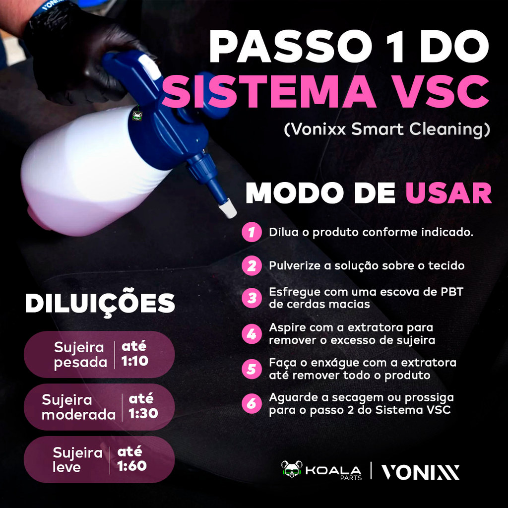Limpador Ultra Concentrado Extractus 3L Estofado Banco Carpete Sofá Tecido Colchão Vonixx — imagem 2 de 2