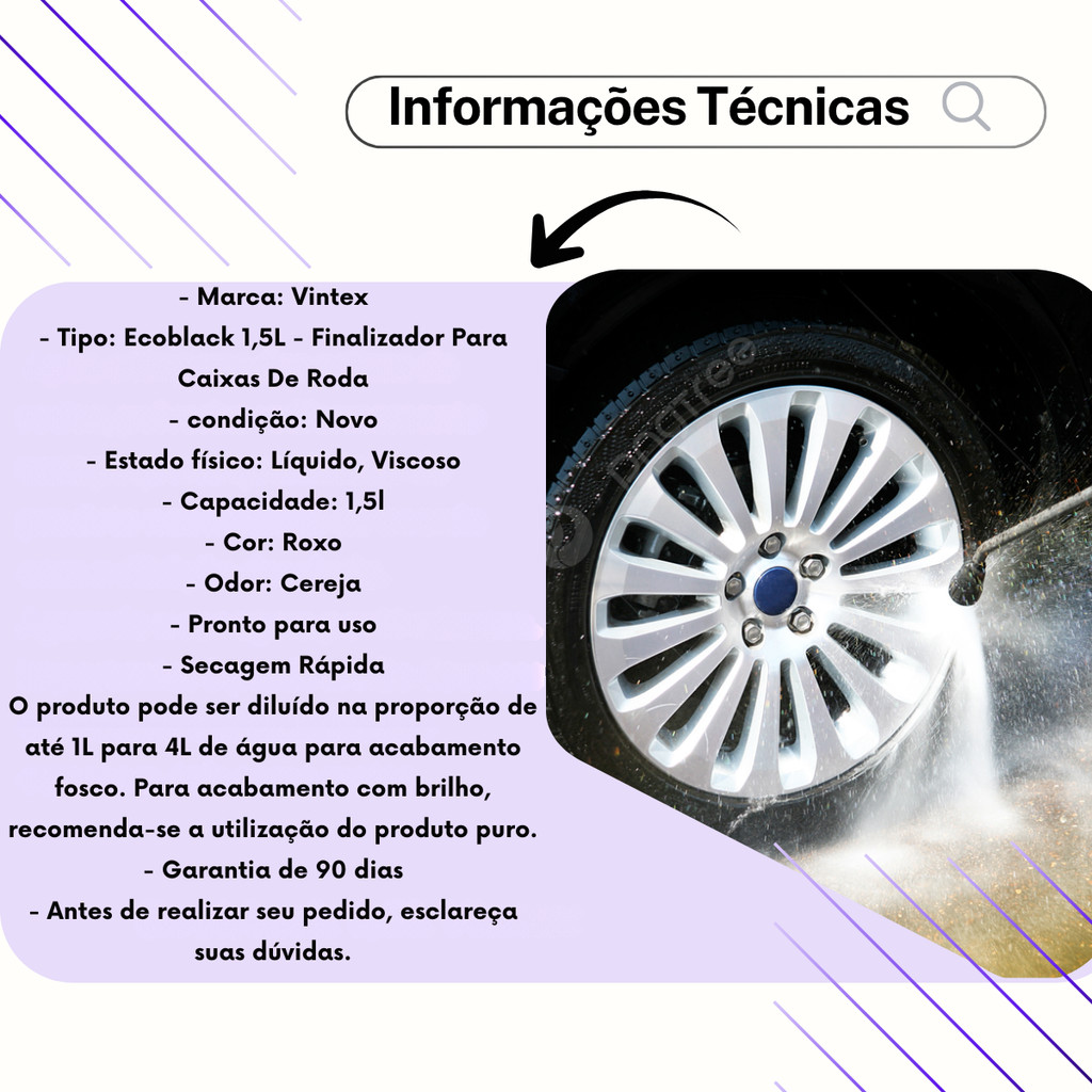Finalizador Caixa De Rodas Automotivas Ecoblack Vonixx 1,5l