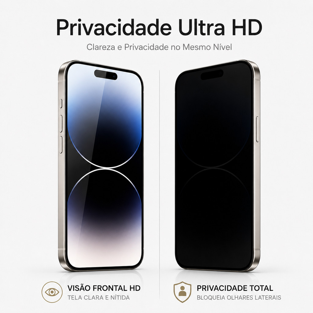 Película de video para Privacidade iPhone 11/12/13/14/15 /16/17PRO MAX/XR/XS MAX Todos Modelos Privacidade Para Ios