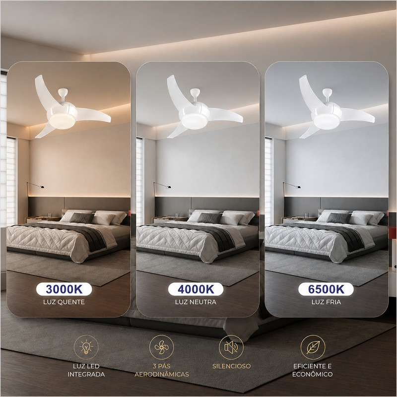 Ventilador de Teto LED Com Controle Venilador Ventisol Ventilador de Teto Forte Silencioso Bivolt — imagem 2 de 2