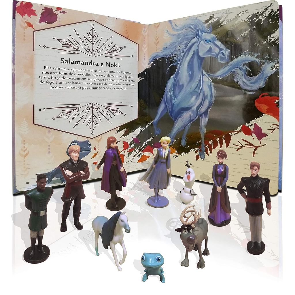 O que é Miniaturas da Frozen? Guia e Onde Comprar | BuscaProdutos