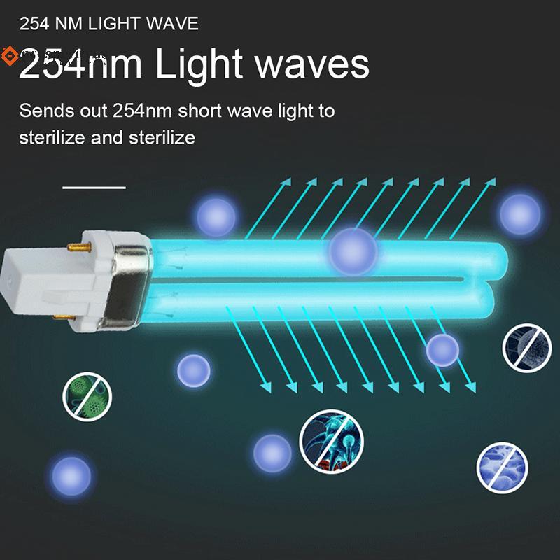 [PPTS] 1pc Lâmpadas UV Aquário Tanque De Peixes Lagoa Ultravioleta Esterilizar Tubo De Lâmpada Para G23 5W 7W 9W 11W 13W