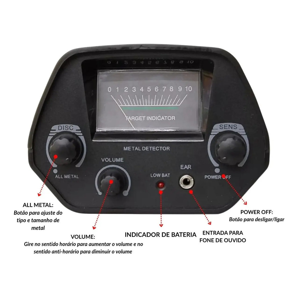 Detector De Metais Profissional 1,5m Profundidade Com Pinpoint Bobina À Prova D'água + Fone E Pá · foto 2