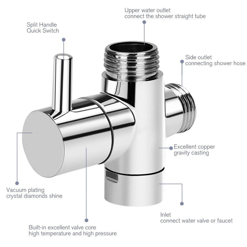 Adapter Válvula De Desvio 3 Vias Do Interruptor Para Cabeça De Chuveiro Higiênico Bidim Pulverizador