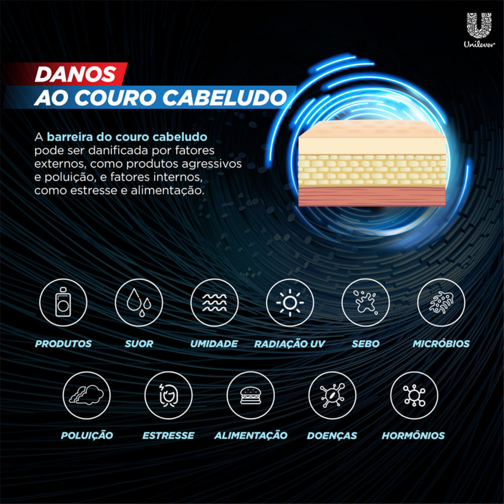Detalhes do Shampoo Clear Men Anticaspa Limpeza Diária 2 Em 1 200ml