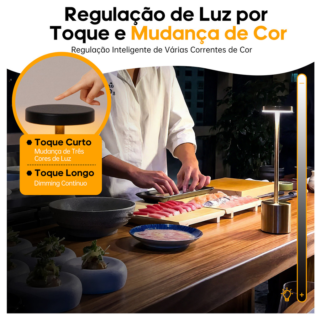 Luminaria Led Sensor Movimento Arandela Madeira Magnetica Recarregavel USB Abajur Mesa Parede Cabeceira Quarto