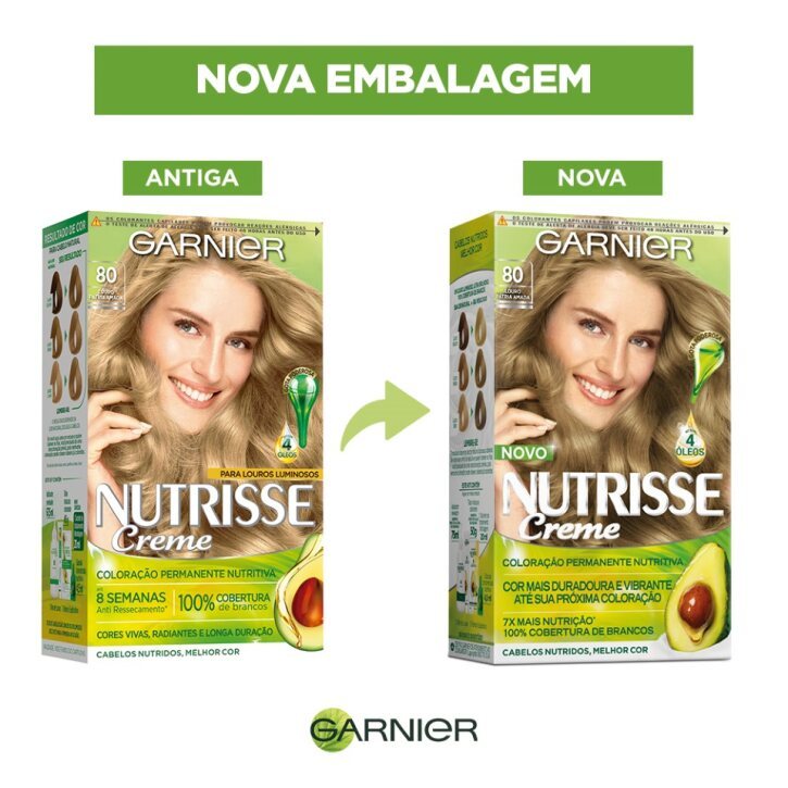 Detalhes do Tintura Nutrisse Creme Louro Pátria Amada 80