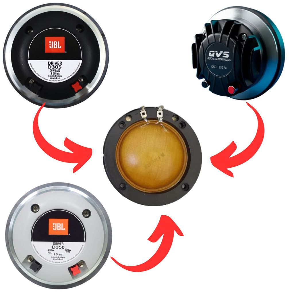 Reparo Driver Jarrão Corneta D300 D305 75w 8 Ohms Reforçado