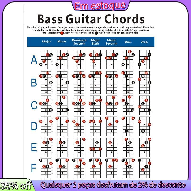 Gráfico De Acordes De Guitarra Elétrica , Diagrama Dedilhado De 4 Cordas De Exercício Pequeno