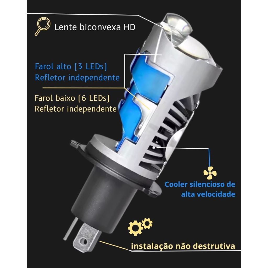 Lâmpada Farol Super Led Moto H4 55W 6500K 10000LM — imagem 2 de 2