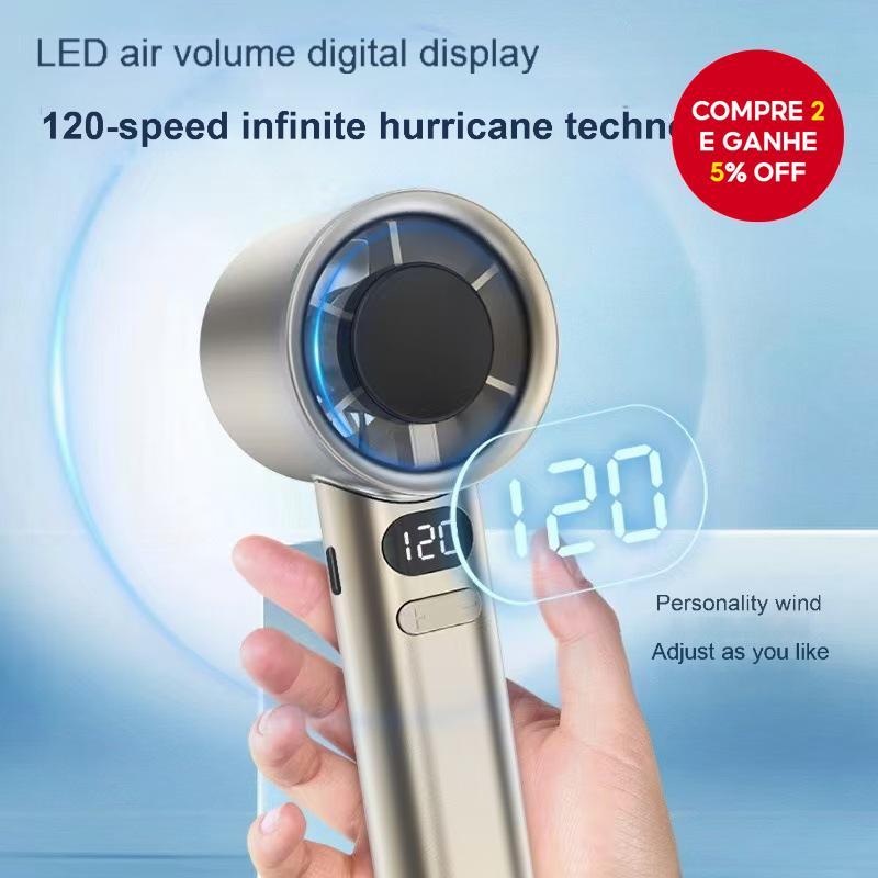 Ventilador Portátil Imi com 120 Níveis Ajustáveis, Ventos Fortes e Frescos, 5000mAh, Carregamento USB, Mini Ventilador