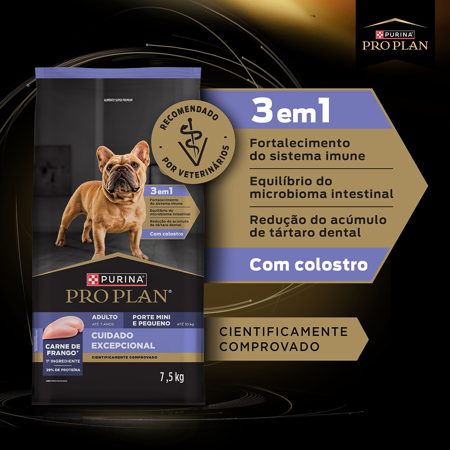 Ração Pro Plan Purina Cães Adultos Mini e Pequenos 7,5kg — imagem 2 de 2
