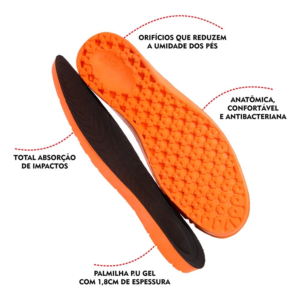 Top Kit 2 Pares Palmilha em Gel P.U Ortopédica Anti Stress Confortável Ideal Para Quem Trabalha Muitas Horas em Pé !