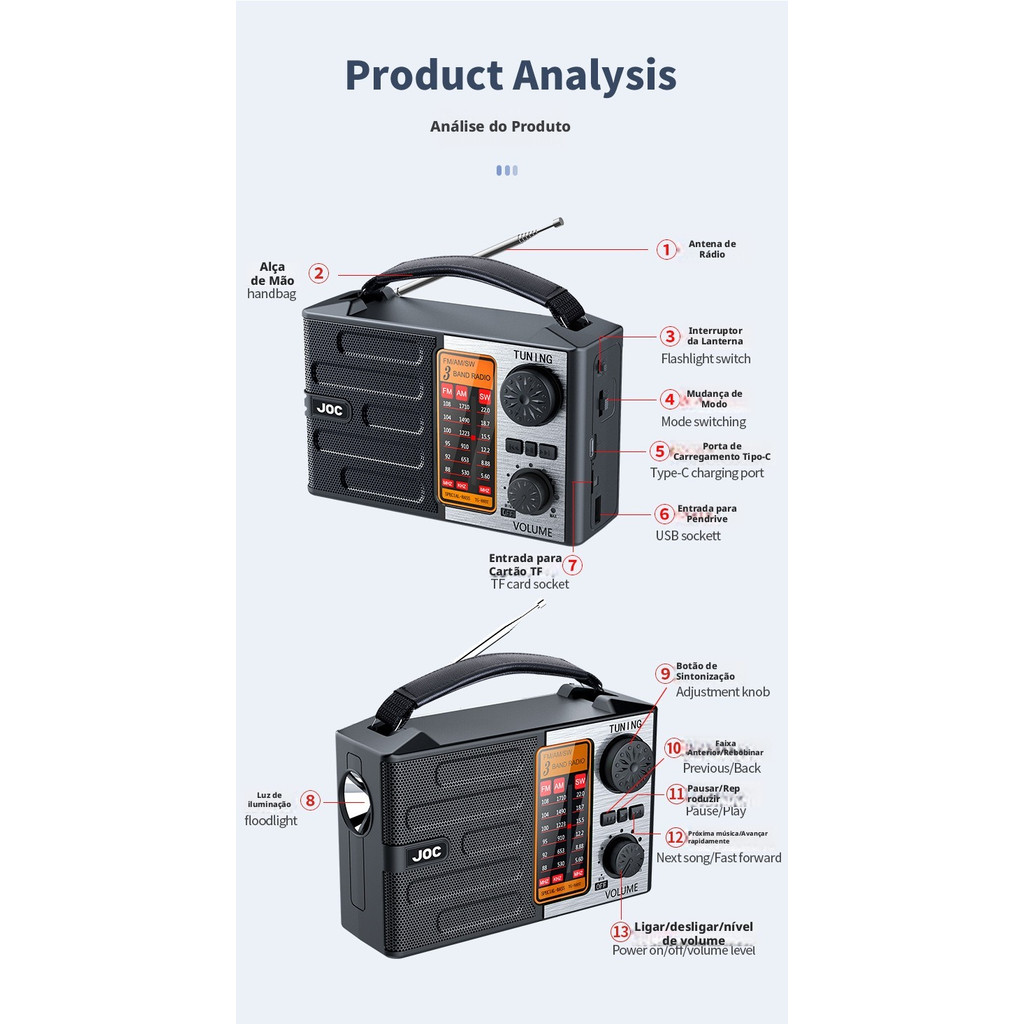 Rádio de banda completa alimentado por energia solar com função de busca automática de canais, rádio portátil de semicon